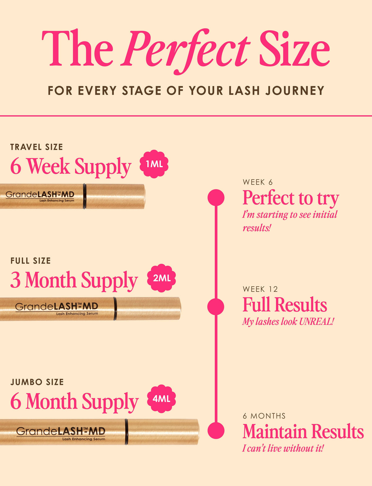 GrandeLASH-MD Lash Enhancing Serum: 1 mL (6 Week Supply)