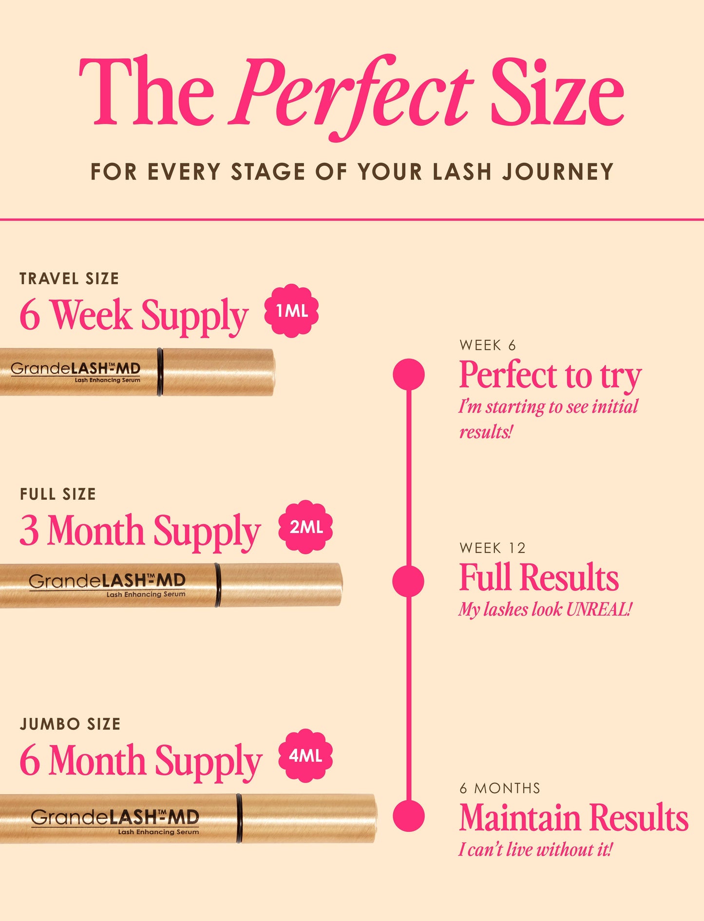 GrandeLASH-MD Lash Enhancing Serum: 1 mL (6 Week Supply)